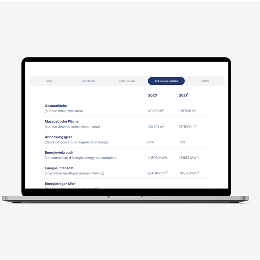 Graphic AMAS key figures 2023 with laptop Graphic AMAS key figures 2023 with laptop